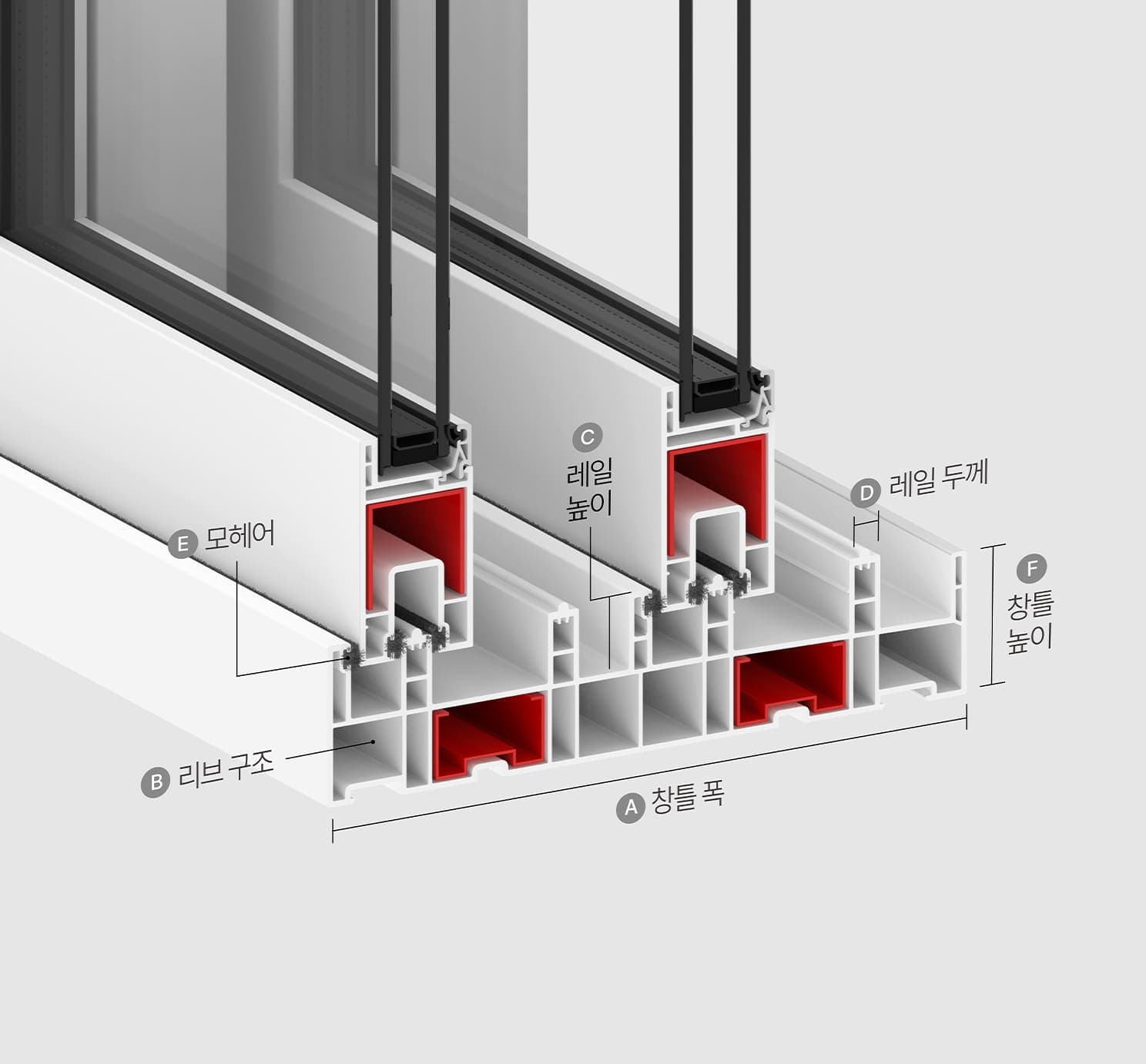 영림창호 Structure 설계 구조 이미지